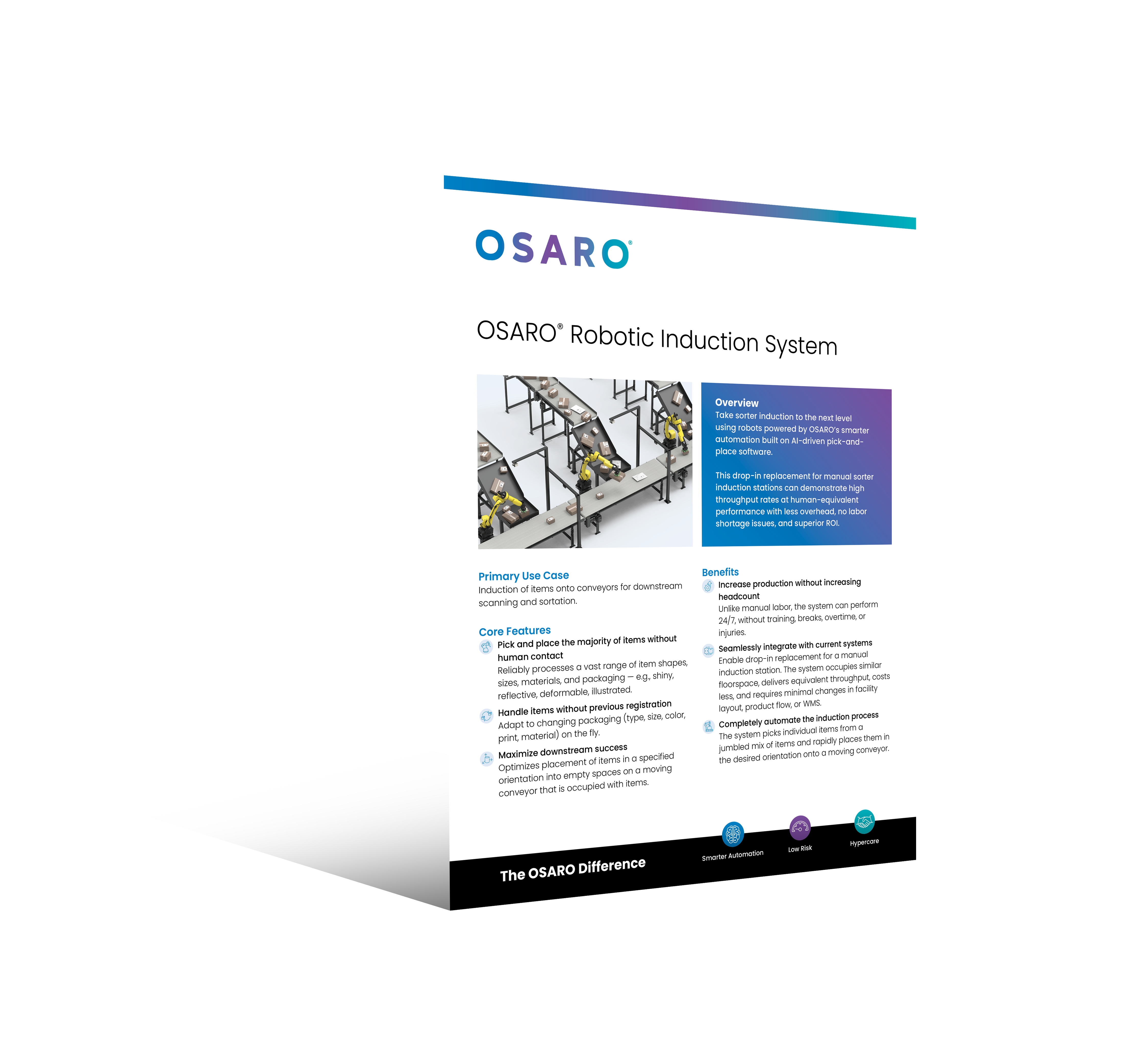 OSARO robotic induction system datasheet
